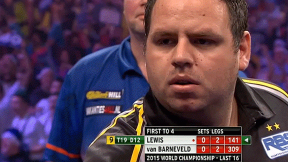 Adrian Lewis