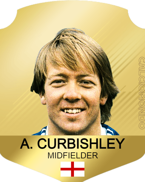 Alan Curbishley