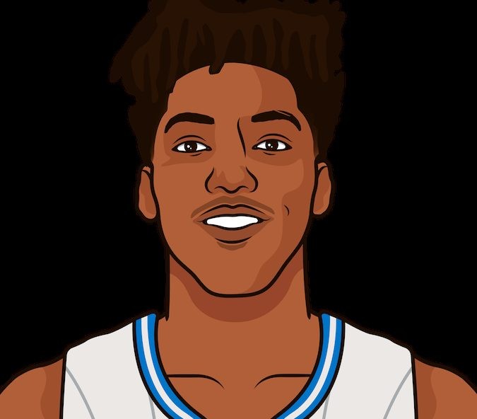 Elfrid Payton